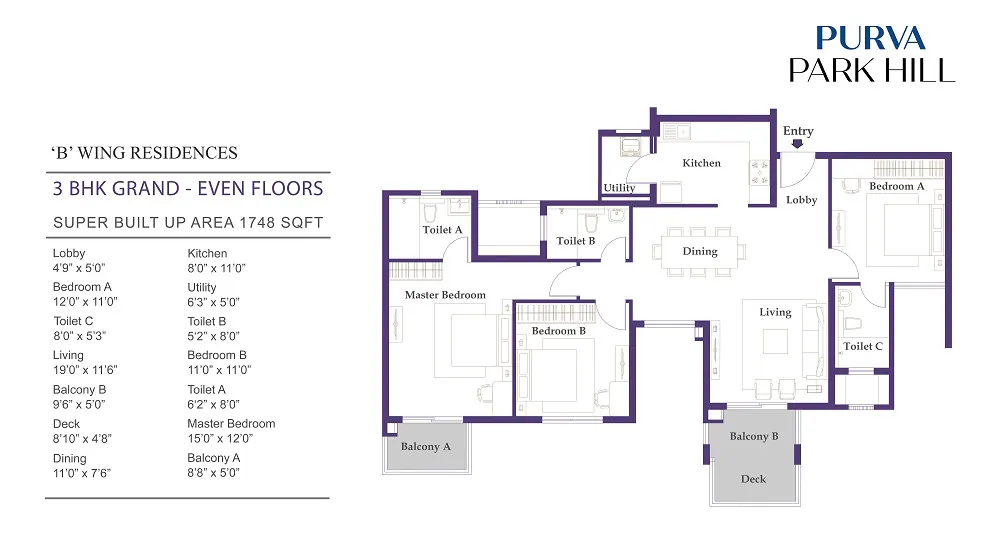 Official Wing B 3 BHK Grand even-floor plan for Purva Park Hill