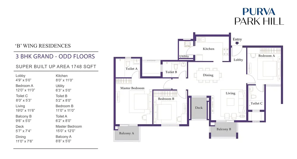 Official Wing B 3 BHK Grand odd-floor plan for Purva Park Hill